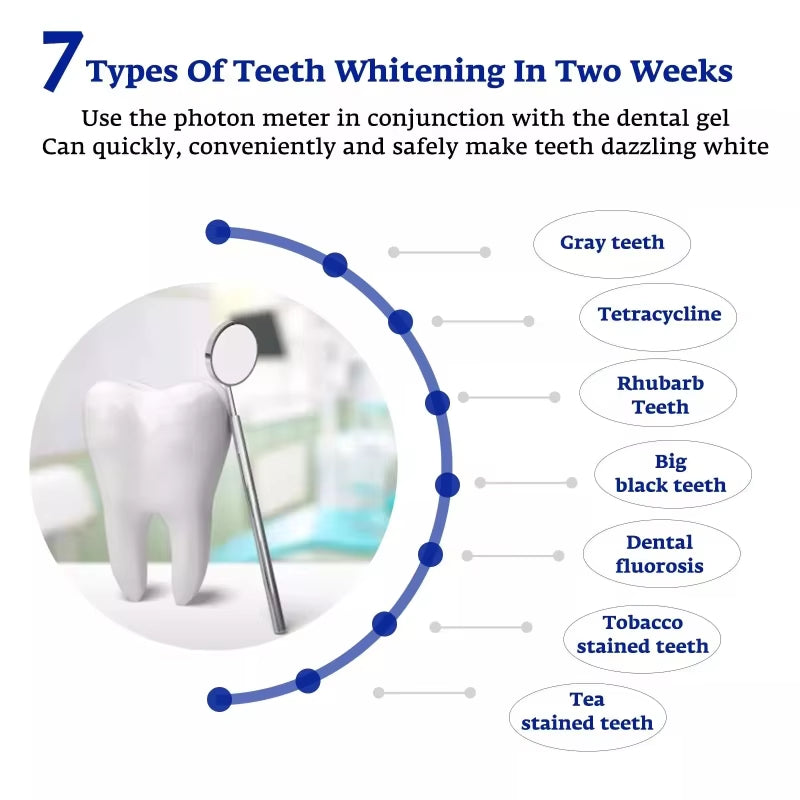 Teeth Whitening Accelerator Smart LED Blue Light Portable Usb/Iphone/Android Charging Device Teeth Whitener Light Gum Tray